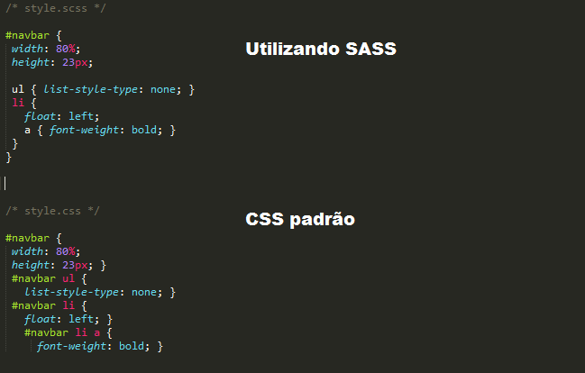 Diferença de sintaxe CSS / SASS